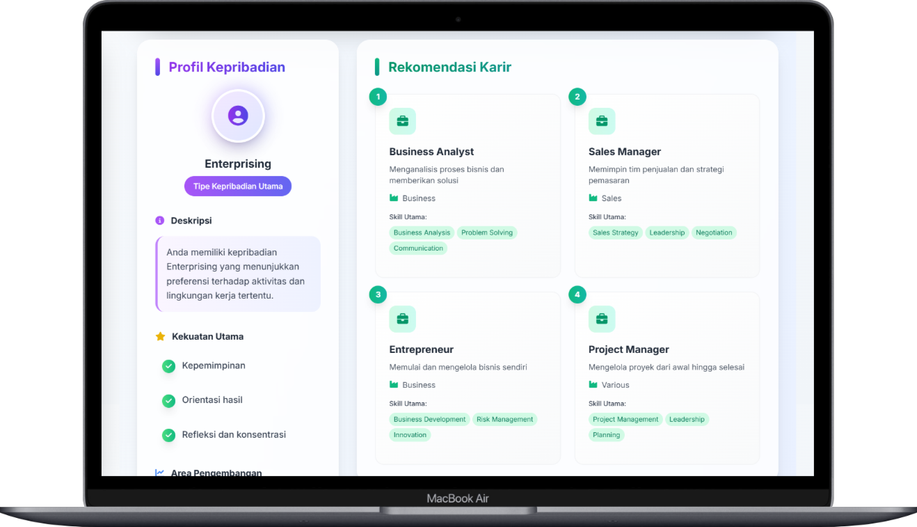 Hasil Analisis Jalan Karir