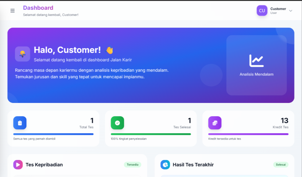 Dashboard Preview Jalan Karir